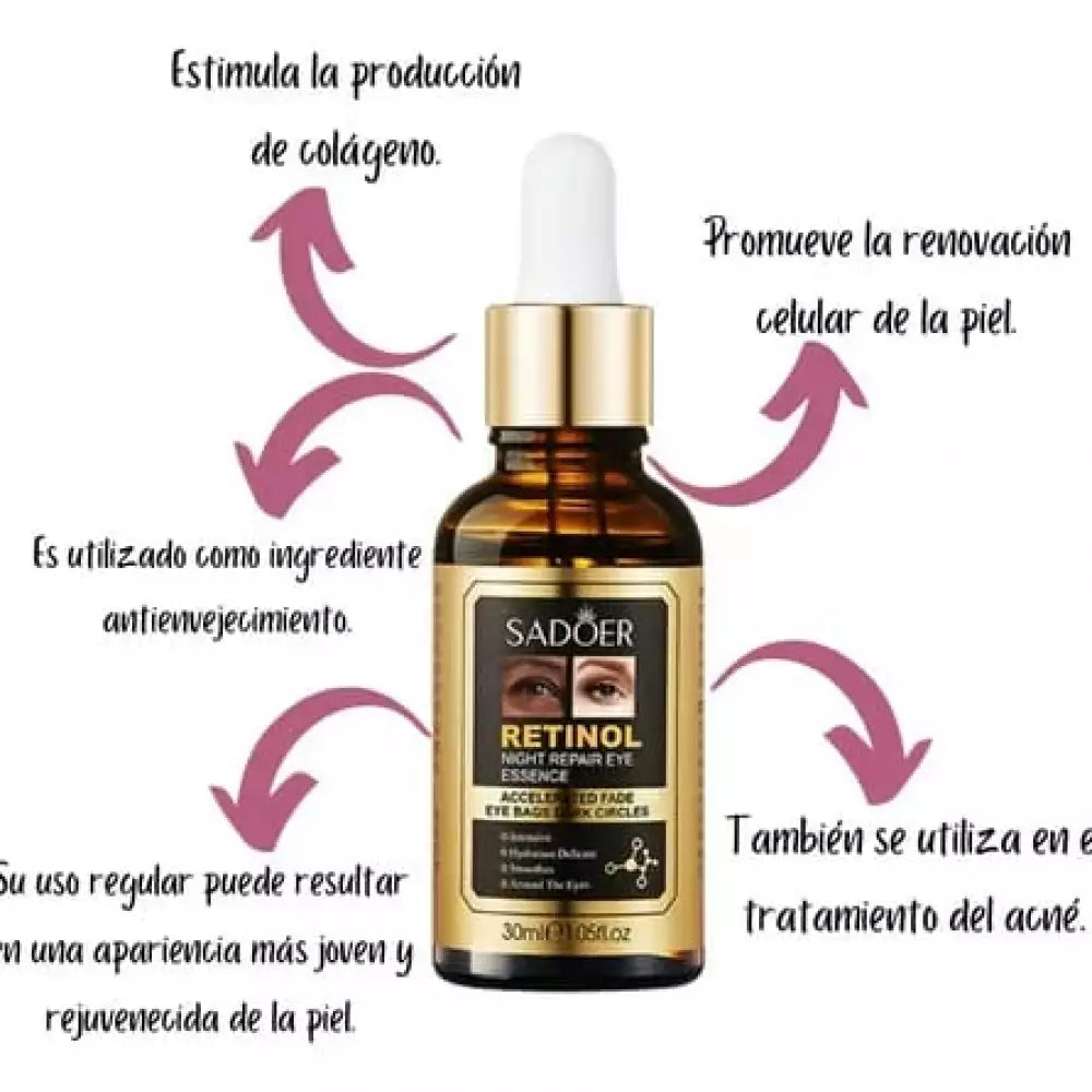 Serum retinol SADOER